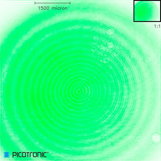 Picotronic Lasermodul Punkt Grün 1mW DA532-1-3(20x95)