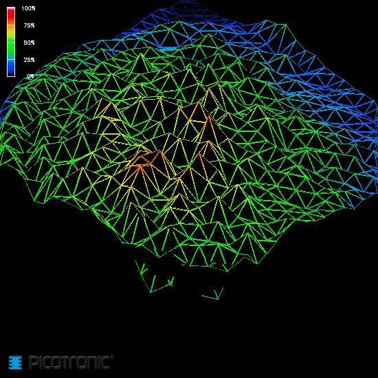 Picotronic Lasermodul Punkt Grün 1mW DA532-1-3(20x95)