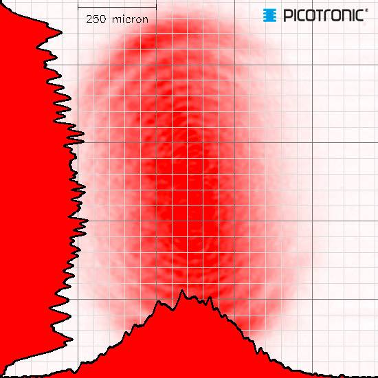 Picotronic Lasermodul Punkt Rot 1mW DB635-1-3-FA(14x45)-F50-AP