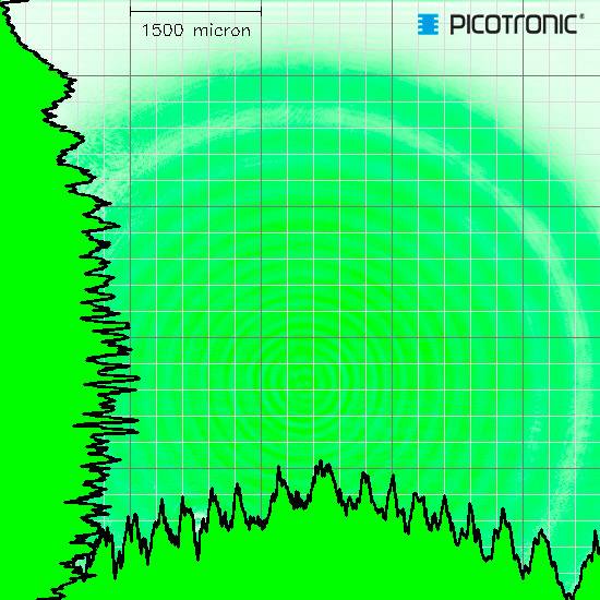 Picotronic Lasermodul Punkt Grün 1mW DA532-1-3(20x95)-01607