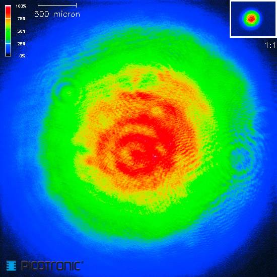 Picotronic Lasermodul Punkt Grün 1mW DD532-1-3(20x80)-AP-C280