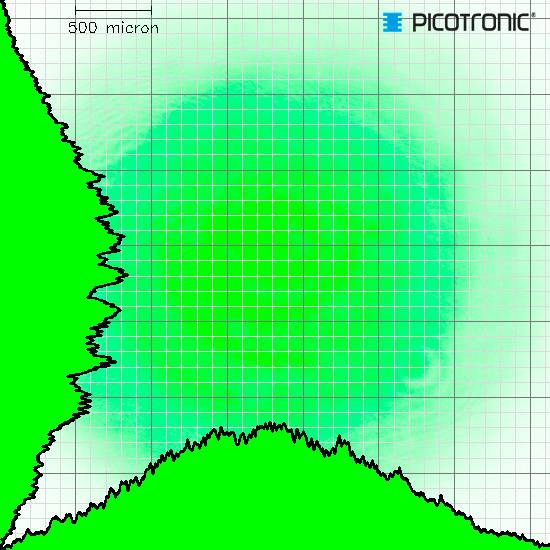 Picotronic Lasermodul Punkt Grün 1mW DD532-1-3(20x80)-AP-C280