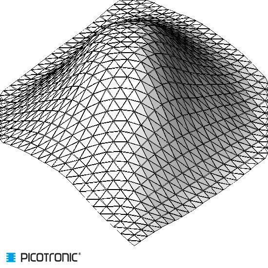 Picotronic Lasermodul Punkt Rot 1mW DC650-1-3(8x25)