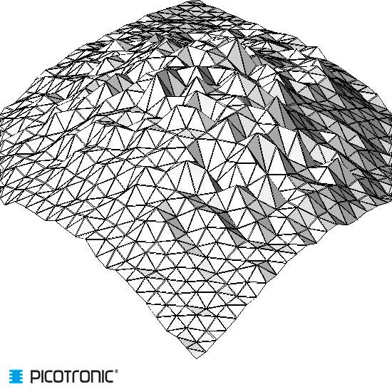 Picotronic Lasermodul Punkt Grün 1mW MD532-1-5(20x80)