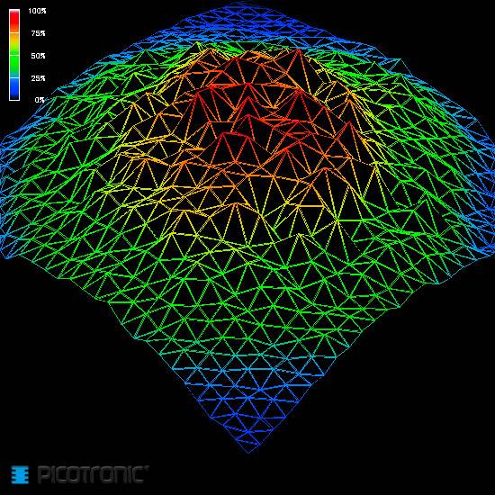 Picotronic Lasermodul Punkt Grün 1mW MD532-1-5(20x80)