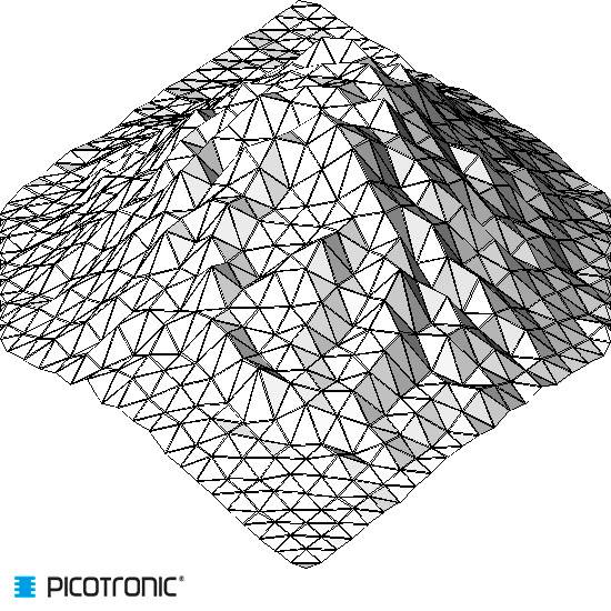 Picotronic Lasermodul Punkt Rot 1mW DB635-1-3-FA(22x105)-S-AP