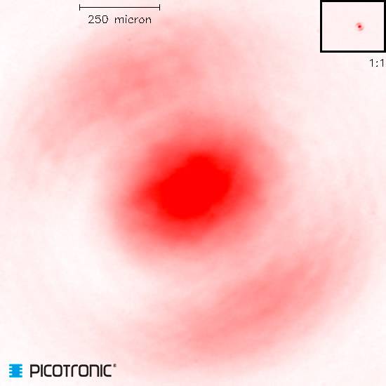 Picotronic Lasermodul Punkt Rot 1mW MI650-1-5(8x21)-AP