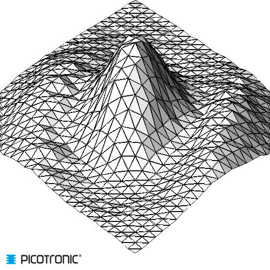Picotronic Lasermodul Punkt Rot 1mW MI650-1-5(8x21)-AP