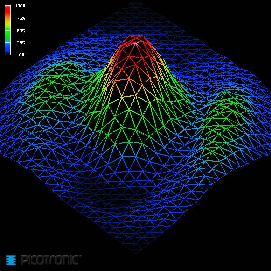 Picotronic Lasermodul Punkt Rot 1mW MI650-1-5(8x21)-AP