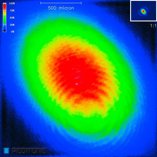 Picotronic Lasermodul Punkt Rot 0.4mW DC650-0.4-4.5(14x64)-S-AP