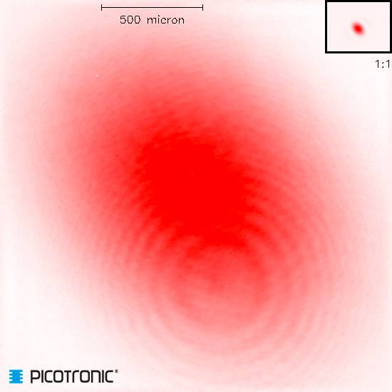 Picotronic Lasermodul Punkt Rot 0.4mW DC650-0.4-4.5(14x64)-S-AP