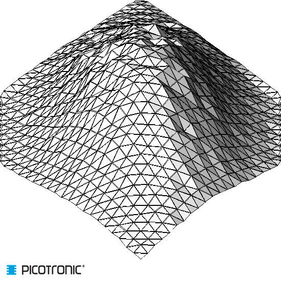 Picotronic Lasermodul Punkt Rot 0.4mW DC650-0.4-4.5(14x64)-S-AP