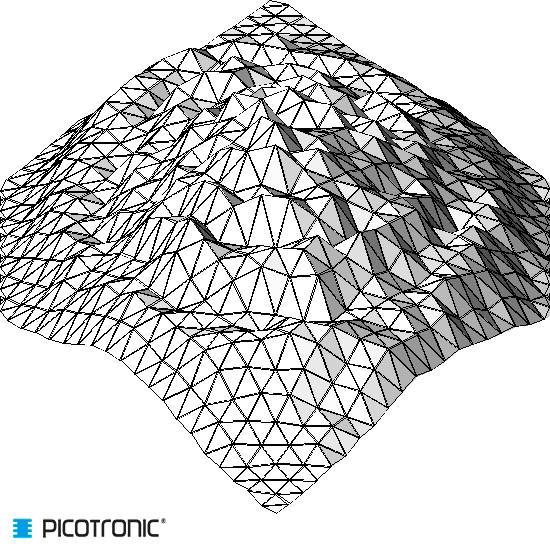 Picotronic Lasermodul Punkt Grün 1mW DD532-1-3(20x80)-AP