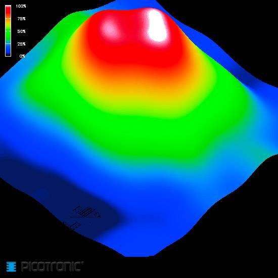 Picotronic Lasermodul Punkt Blau 1mW DDI405-1-24-F(12x60)-C500