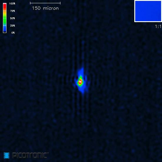 Picotronic Lasermodul Punkt Blau 1mW DDI405-1-24-F(12x60)-C500