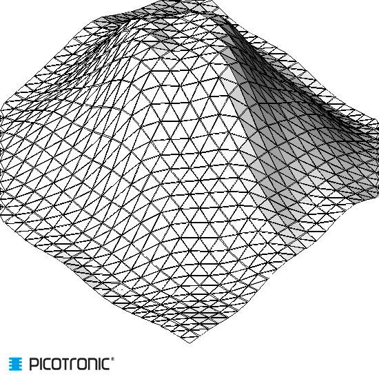 Picotronic Lasermodul Punkt Blau 1mW DDI405-1-24-F(12x60)-C500