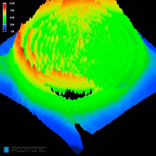 Picotronic Lasermodul Punkt Rot 1mW DA635-1-5-F(12x60)