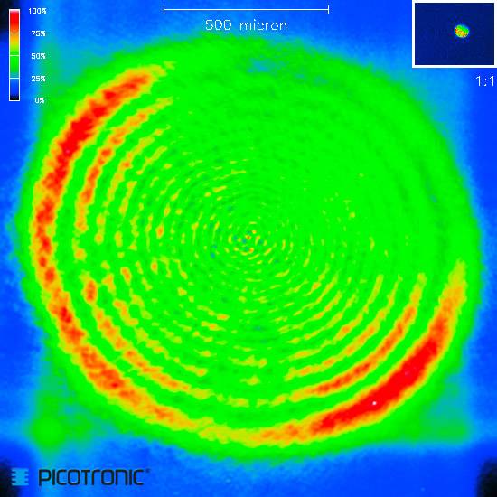 Picotronic Lasermodul Punkt Rot 1mW DA635-1-5-F(12x60)