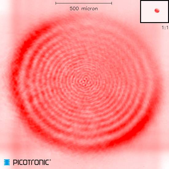 Picotronic Lasermodul Punkt Rot 1mW DA635-1-5-F(12x60)