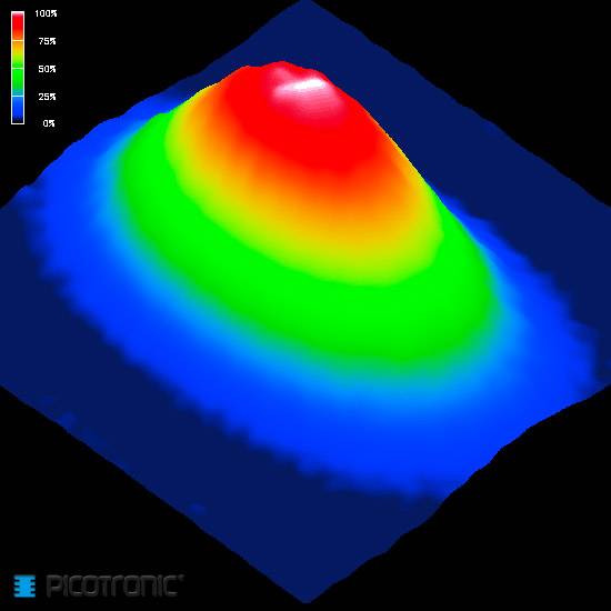 Picotronic Lasermodul Punkt Infrarot 0.4mW DC850-0.4-4.5(14x64)