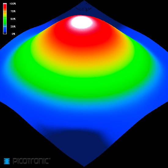 Picotronic Lasermodul Punkt Rot 1mW DI635-1-12(12x45)-F100-AP