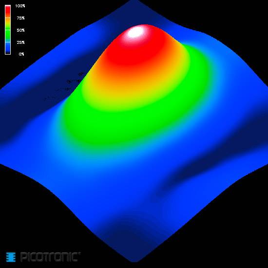 Picotronic Lasermodul Punkt Infrarot 0.4mW DC850-0.4-6(10x27)