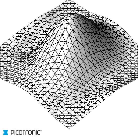 Picotronic Lasermodul Punkt Infrarot 0.4mW DC850-0.4-6(10x27)