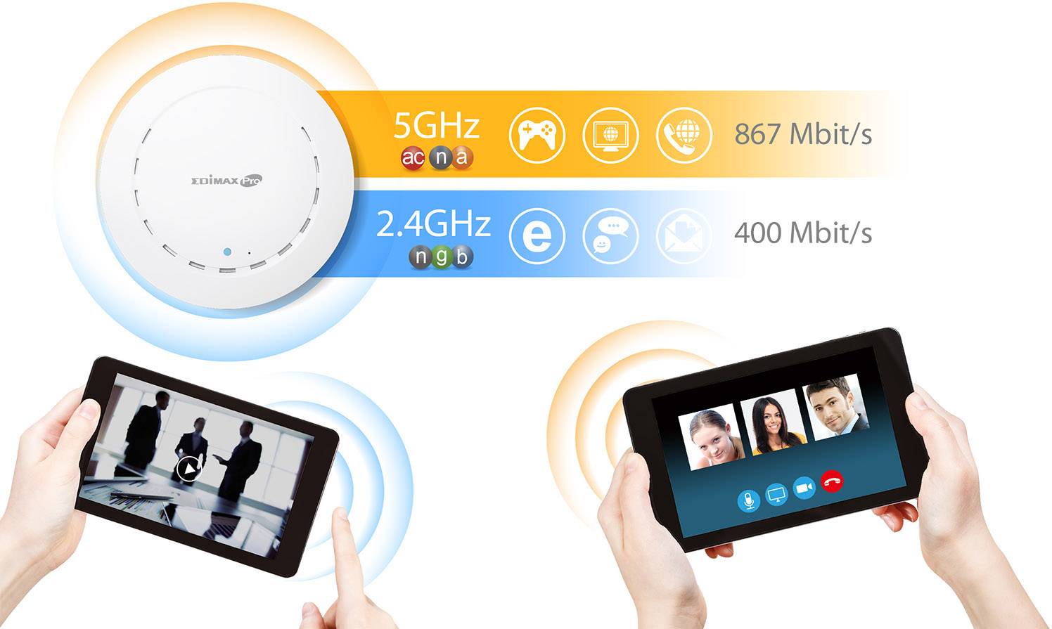 Ein Router unterstützt 5GHz und 2,4GHz WLAN. 5GHz für Spiele, 867 Mbit/s. 2,4GHz für Surfen, 400 Mbit/s. Zwei Tablets zeigen unterschiedliche Aktivitäten.