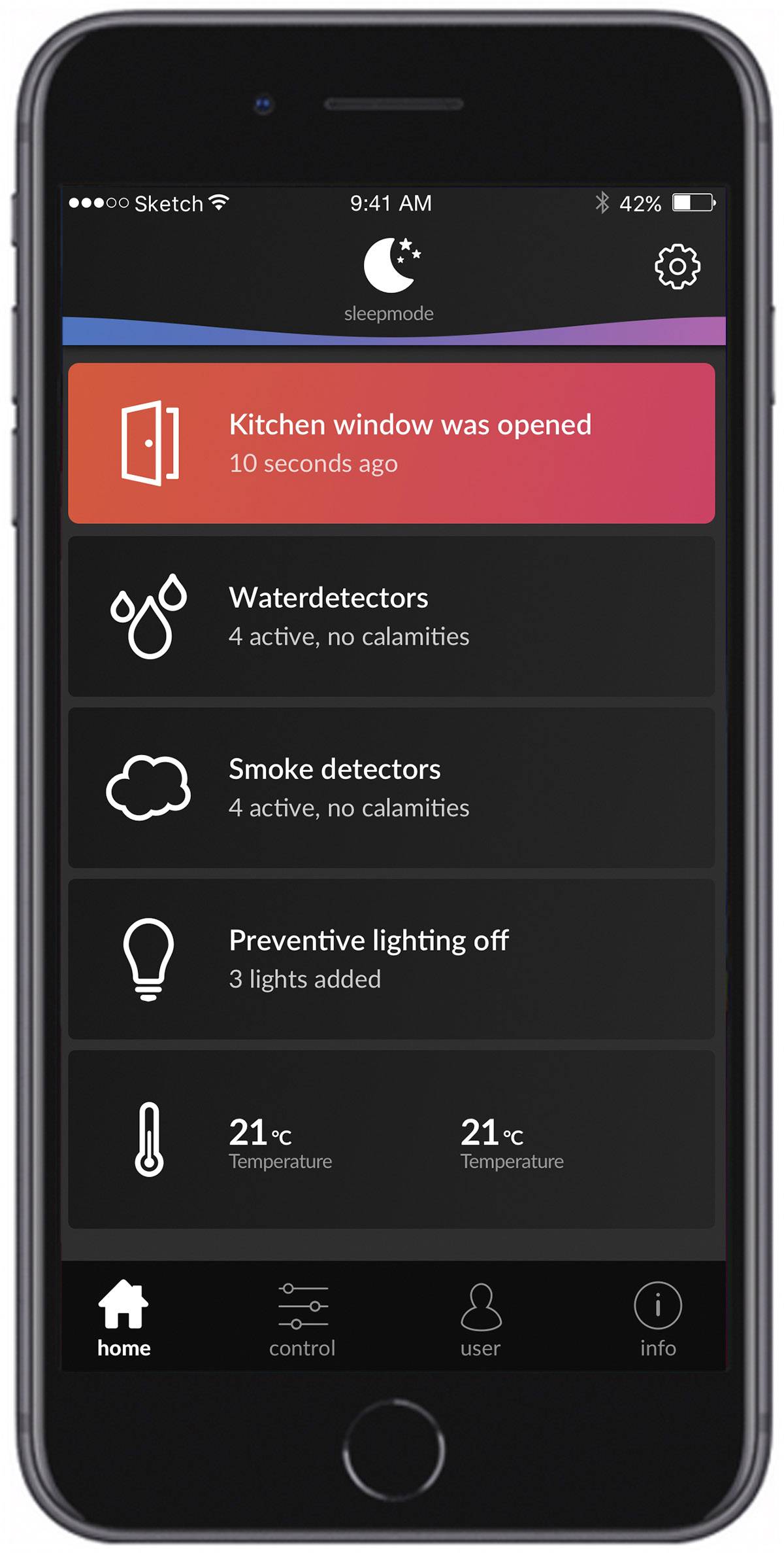 Smartwares SH8-99401 Smartwares SmartHomePro Starterkit Alarm