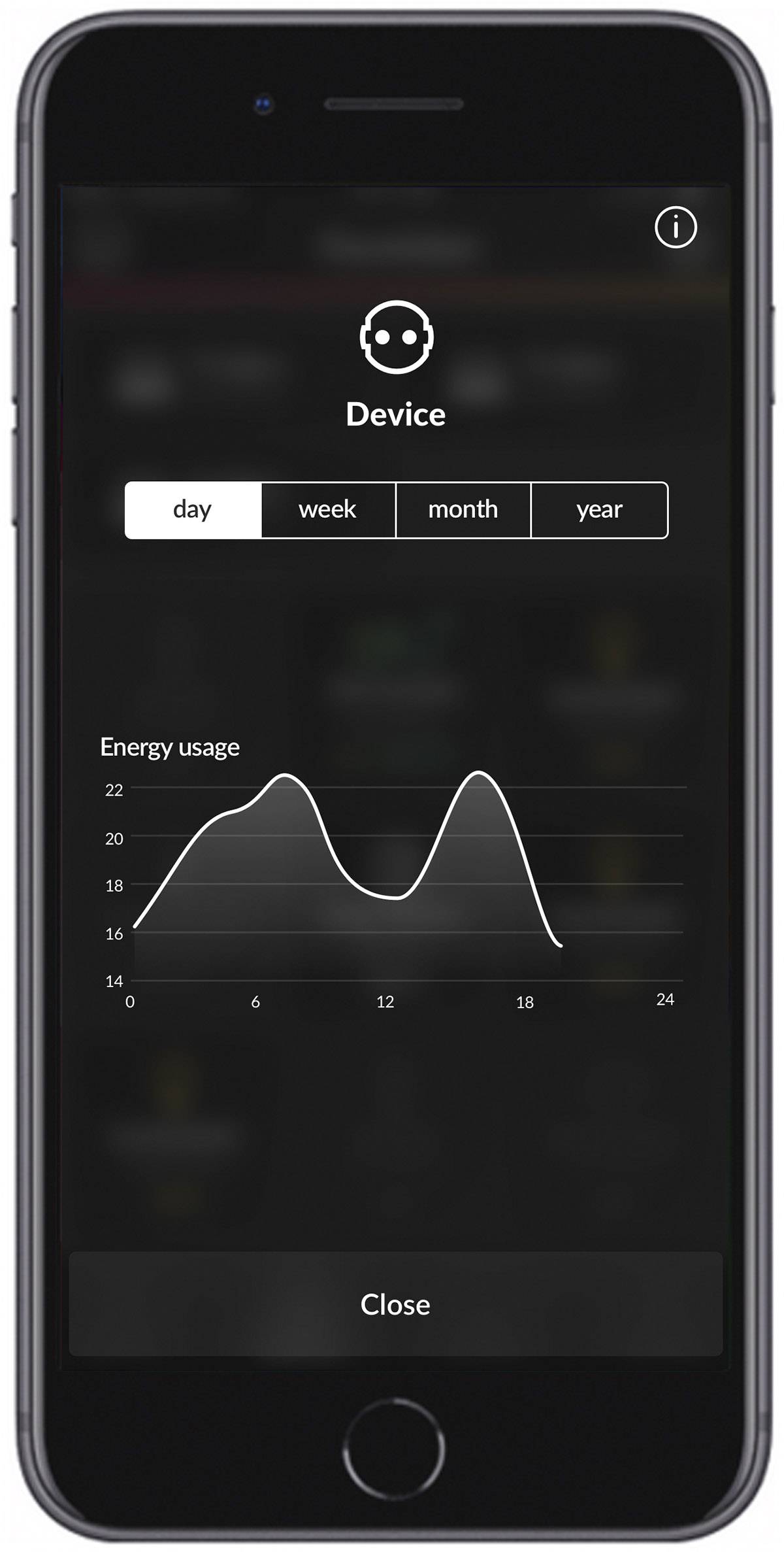 Smartwares SH8-99901 Smartwares SmartHomePro Starterkit Energie