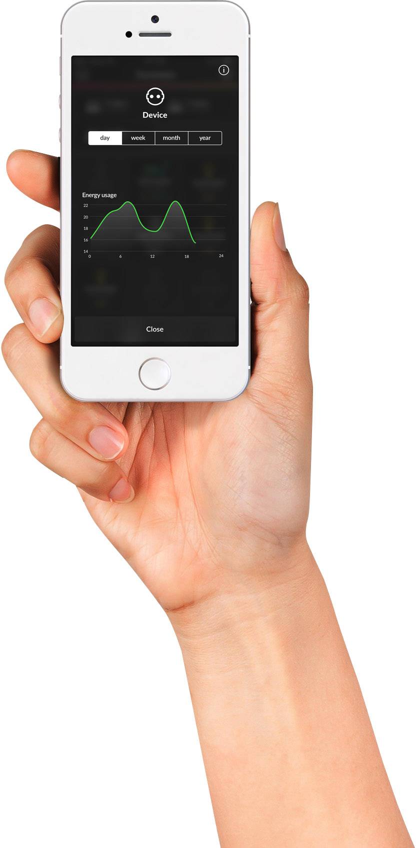 Smartwares SH8-99901 Smartwares SmartHomePro Starterkit Energie