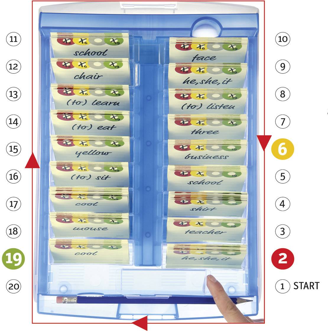 HAN CROCO 2-6-19 9988-613 Lernkartei Orange transluzent max. Anzahl der Karten: 2.000 Karten DIN A8 quer