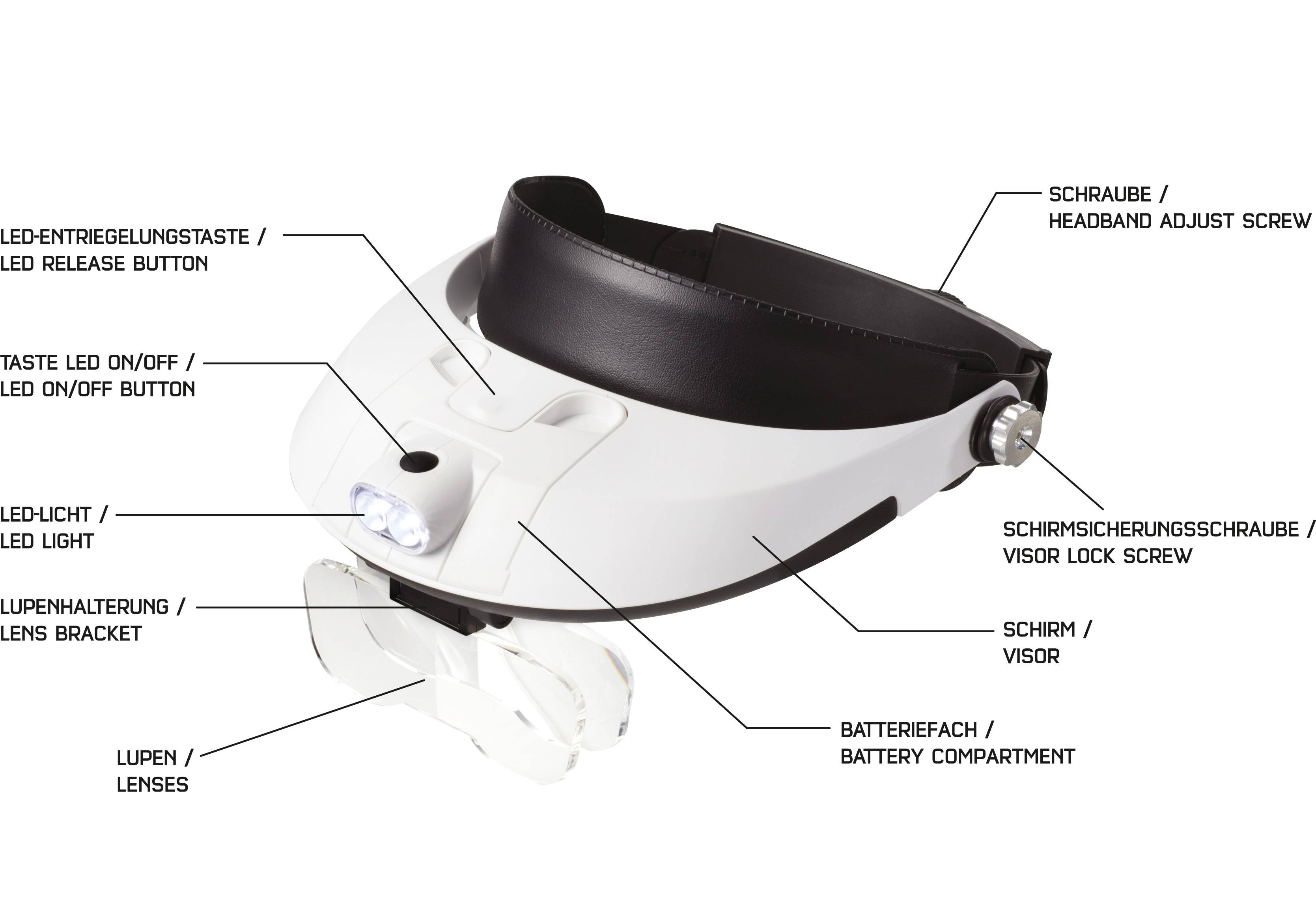 TOOLCRAFT TO-5137806 Kopflupe mit LED-Beleuchtung Vergrößerungsfaktor: 1.0 x, 1.5 x, 2.0 x, 2.5 x, 3.5 x Linsengröße: (L x B)