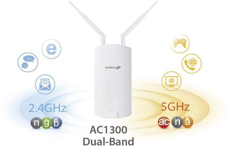 EDIMAX OAP1300 WLAN Access-Point 1.3 GBit/s 2.4GHz, 5GHz
