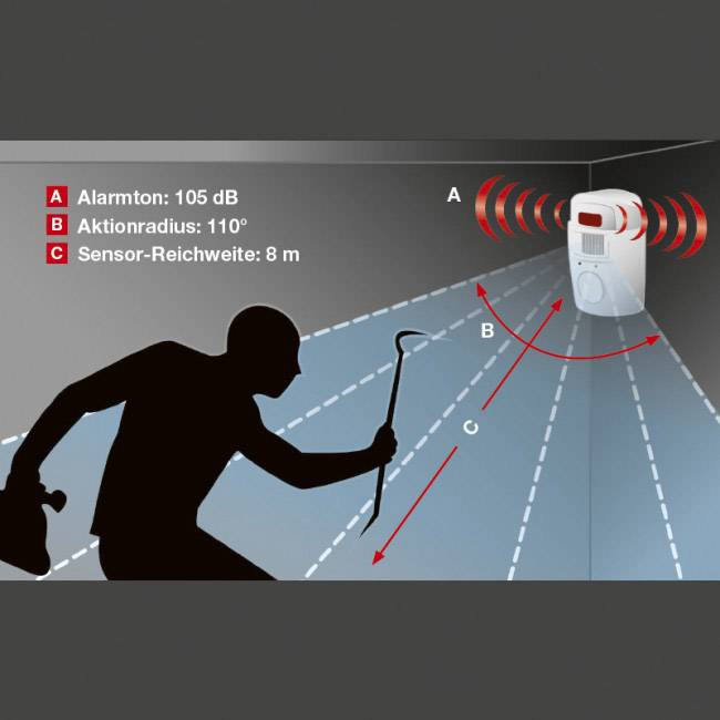 easymaxx Security 01913 Wand, Stand PIR-Bewegungsmelder 110 °  Weiß