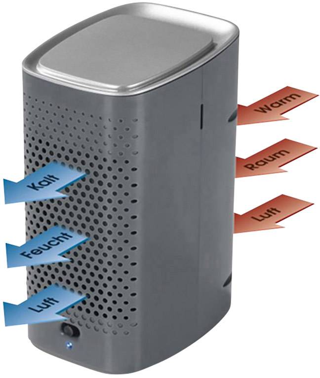 Easymaxx Luftkühler 2.5W (L x B x H) 158 x 123 x 232mm Grau