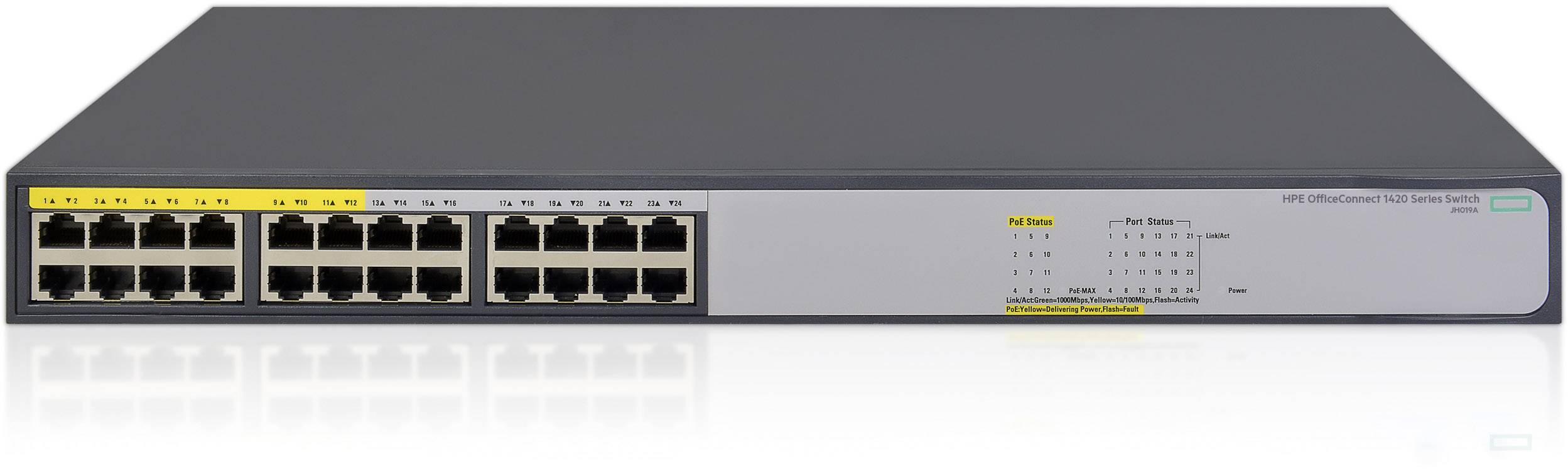 Hewlett Packard Enterprise JH019A#ABB HPE 1420-24G-PoE+ (124W) Switch - Switch Netzwerk Switch PoE-Funktion