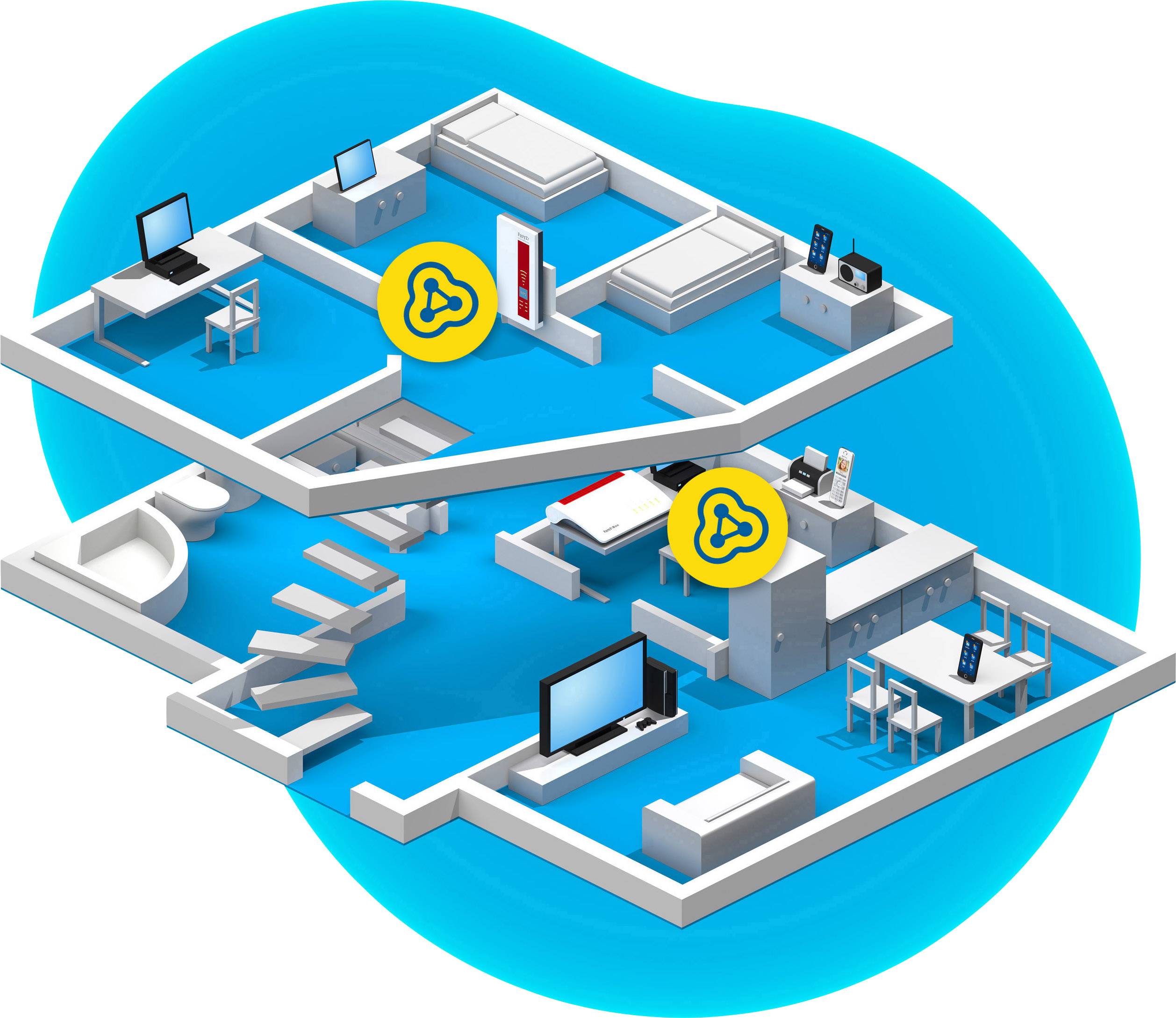 AVM FRITZ!Mesh Set 7590+1750E  Mesh-Netzwerk 2.533 MB/s 2.4 GHz, 5 GHz