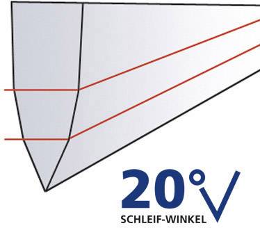Diagramm eines Schleifwinkels von 20 Grad, zeigt eine Klinge von der Seite mit Winkelmarkierung.