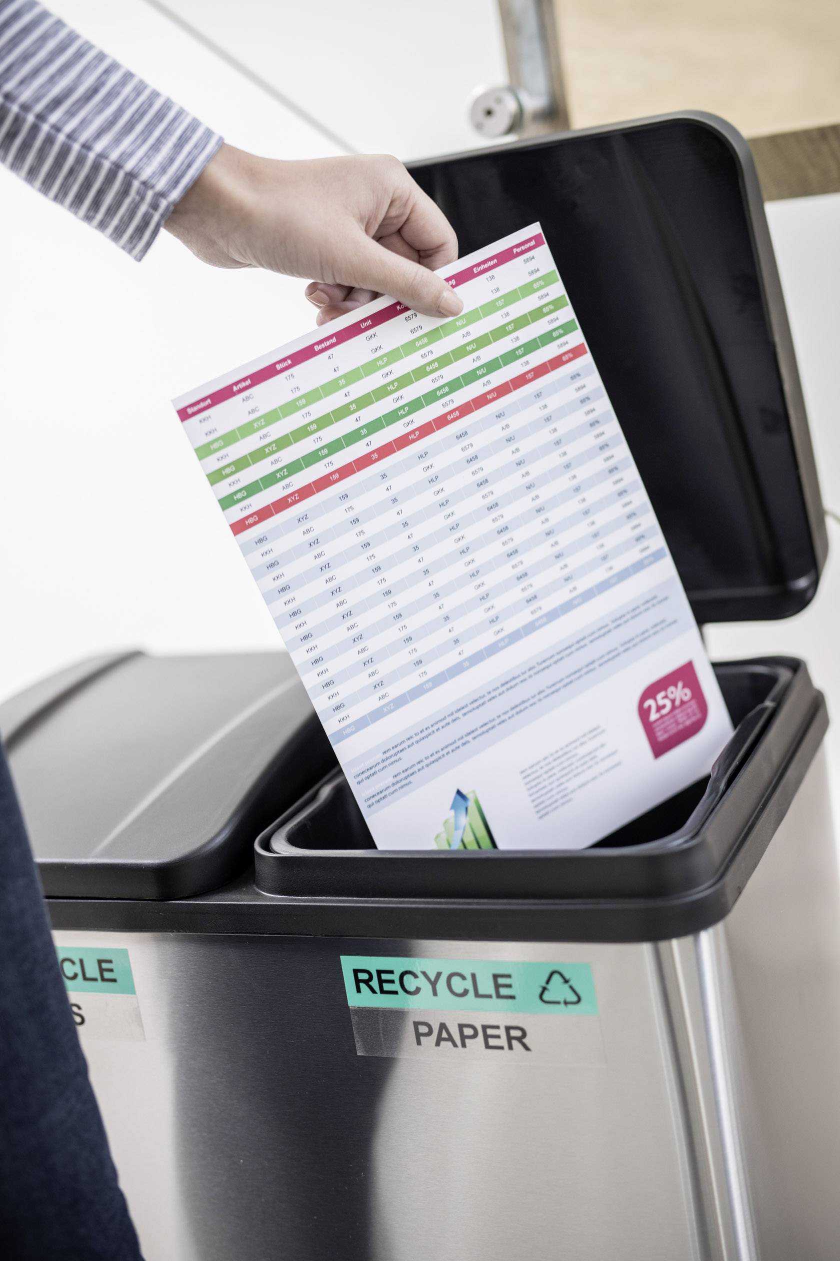 Eine Person wirft ein Dokument in einen Papier-Recyclingbehälter. Der Behälter ist mit einem Recycling-Symbol und 'Recycling Papier' beschriftet.