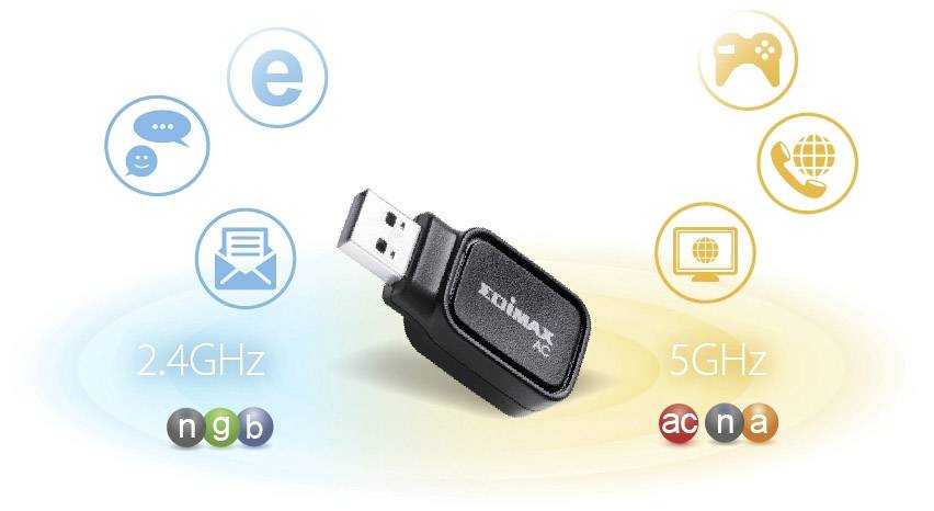 EDIMAX EW-7611UCB WLAN Stick USB 2.0, Bluetooth®