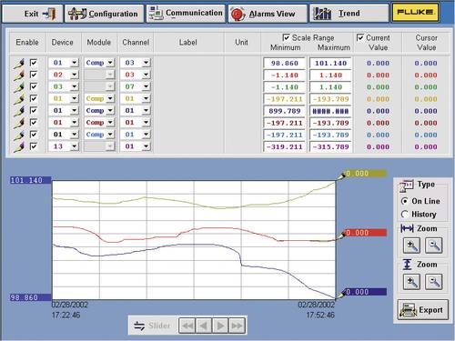 Fluke Calibration 2680A-APSW Mess-Software Passend für Marke Fluke Fluke 2638A
