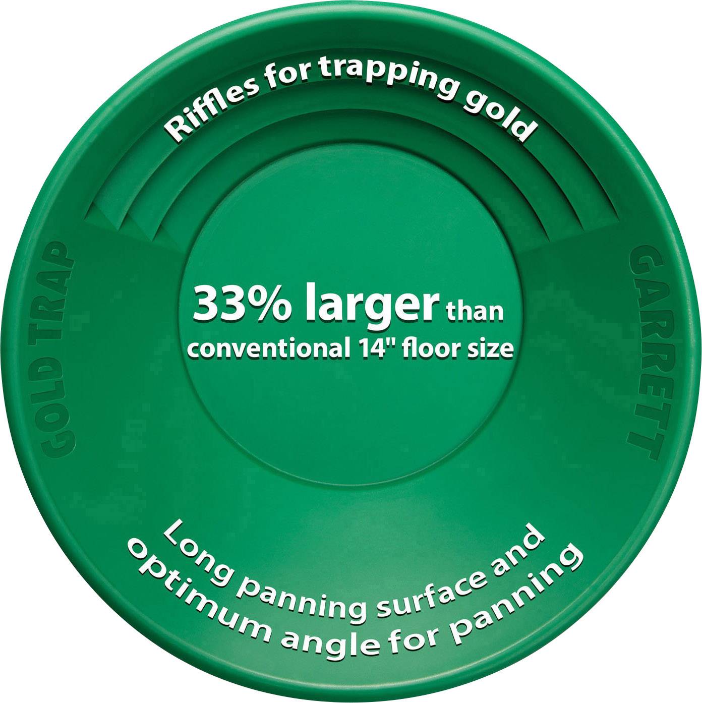 Garrett Gold Trap 1651100 Goldwaschpfanne