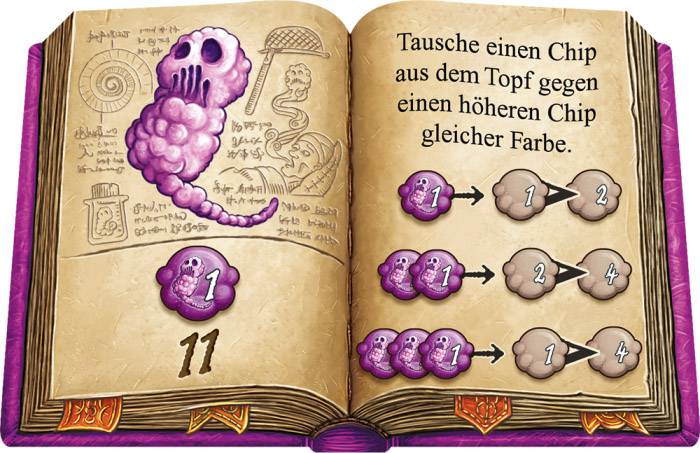 Schmidt Spiele Die Quacksalber von Quedlinburg, Familienspiel