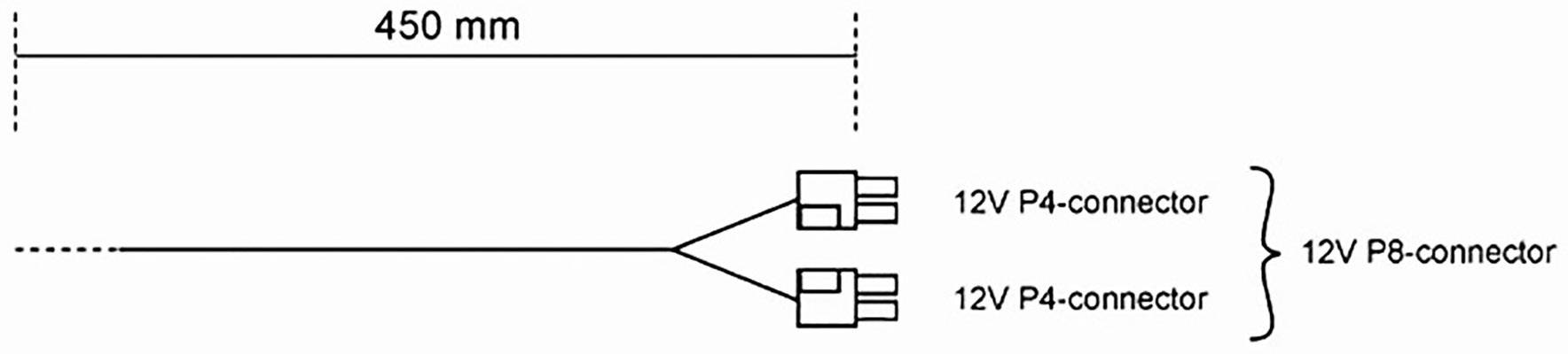 Diagramm eines Kabels mit zwei '12V P4'-Anschlüssen, die zu einem '12V P8'-Anschluss führen. Gesamtlänge des Kabels beträgt 450 mm.