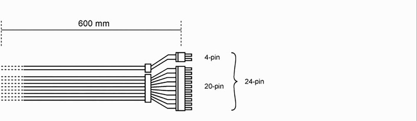 Diagramm eines 24-poligen Kabels mit einer Länge von 600 mm. Beinhaltet 20-poligen und 4-poligen Abschnitt zur Stromversorgung.