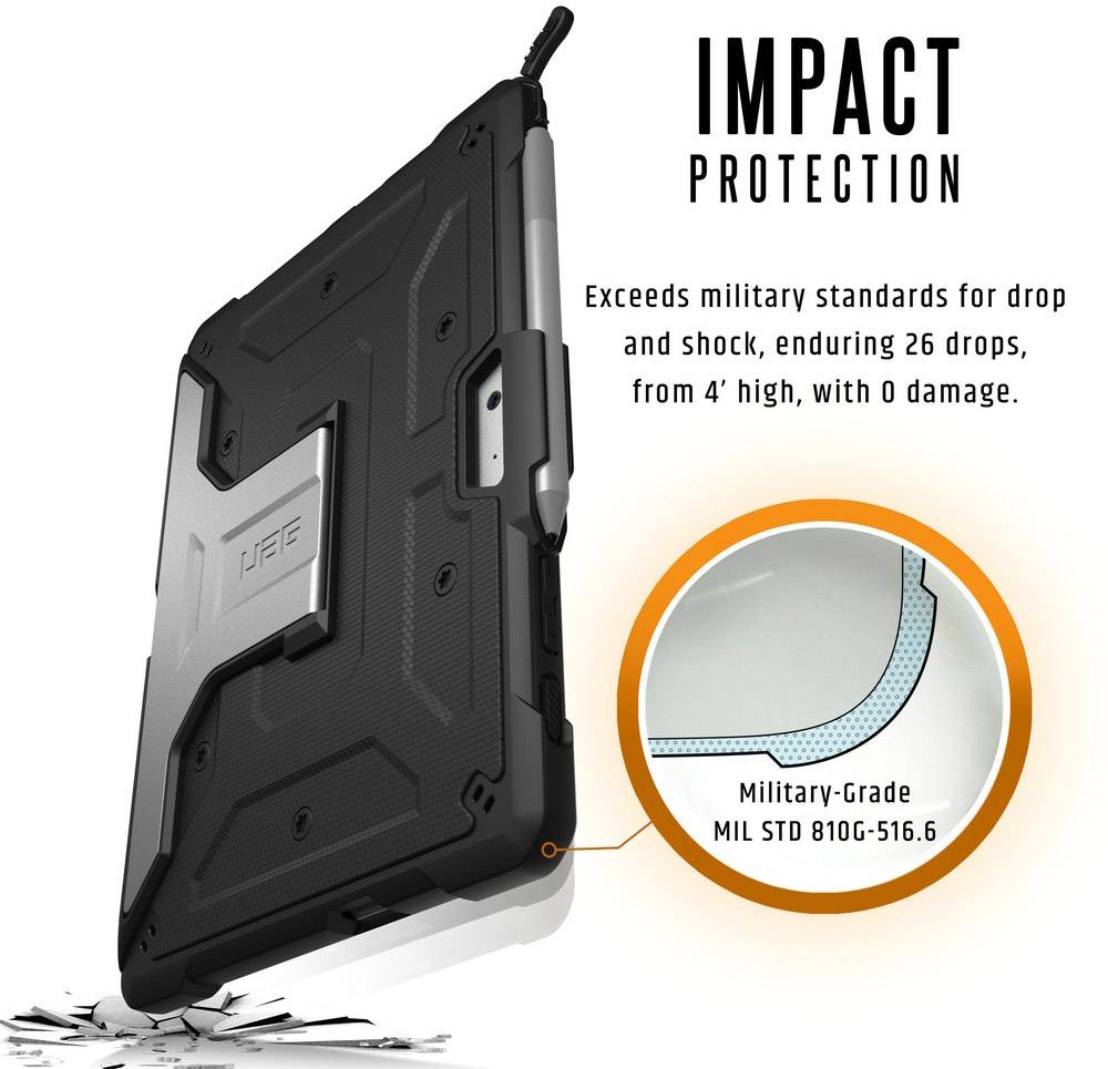 'Impact Protection' Bild zeigt robuste Tablet-Hülle für Sturzsicherheit, erreicht militärischen Standard MIL STD 810G-516.6 mit 26 unbeschädigten Stürzen aus 4 Fuß Höhe.