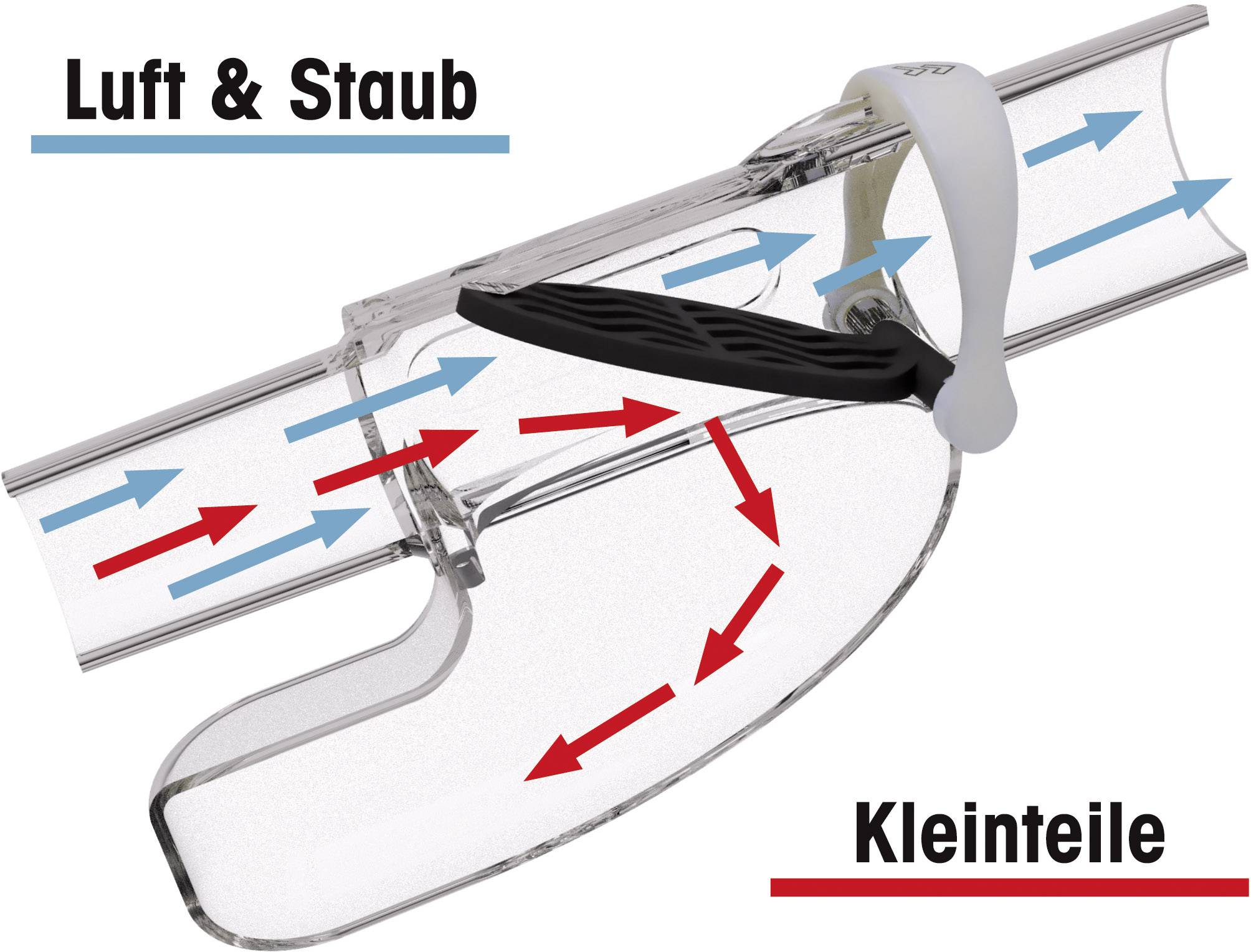 CatchUp 0523 Staubsauger-Teleskoprohr-Zubehör