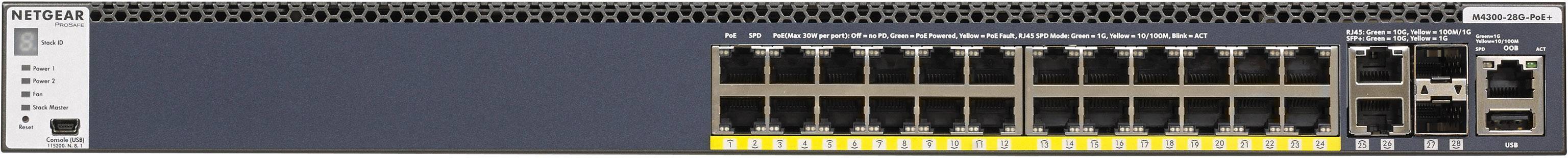 NETGEAR GSM4328PB-100NES NETGEAR M4300-28G-POE+ Switch APS1000W Netzwerk Switch