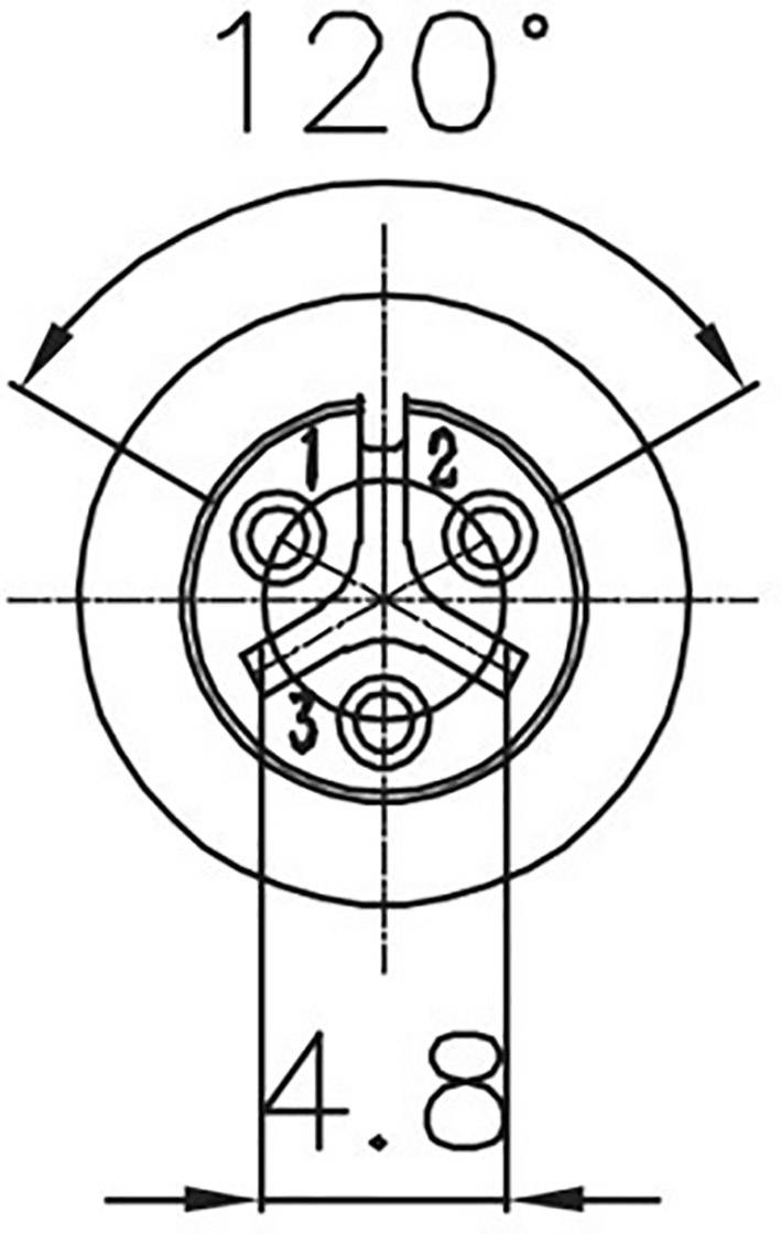 Diagramm eines Kreises mit drei gleichmäßig verteilten Punkten im Inneren, beschriftet mit '1', '2' und '3'. Der Winkel beträgt 120°.